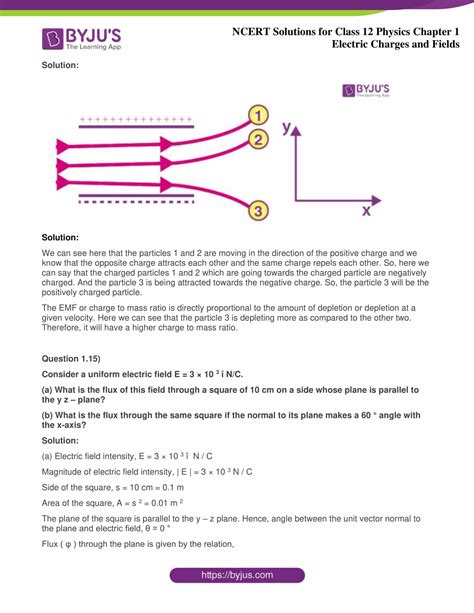 electric field solutions square box|electrical field solutions pdf.